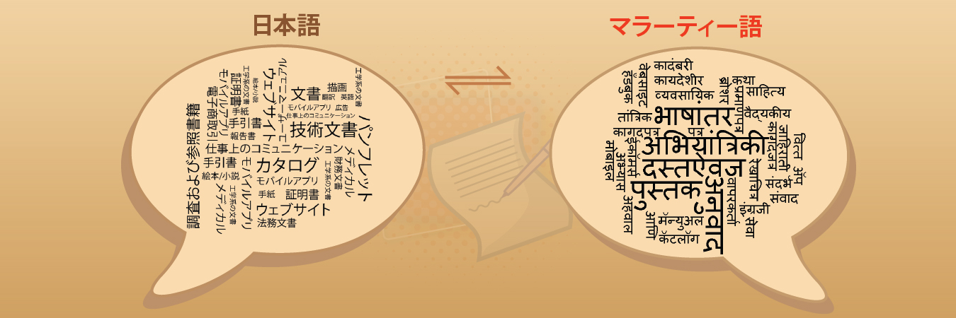 日本語 マラーティー語翻訳サービスインド 日本語の文書とウェブサイトをマラーティー語に翻訳 ザ 翻訳